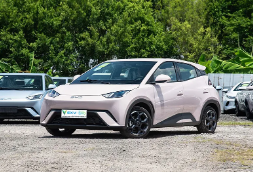 Ktoré osobné vozidlá vyhovujú potrebám vašej firmy?